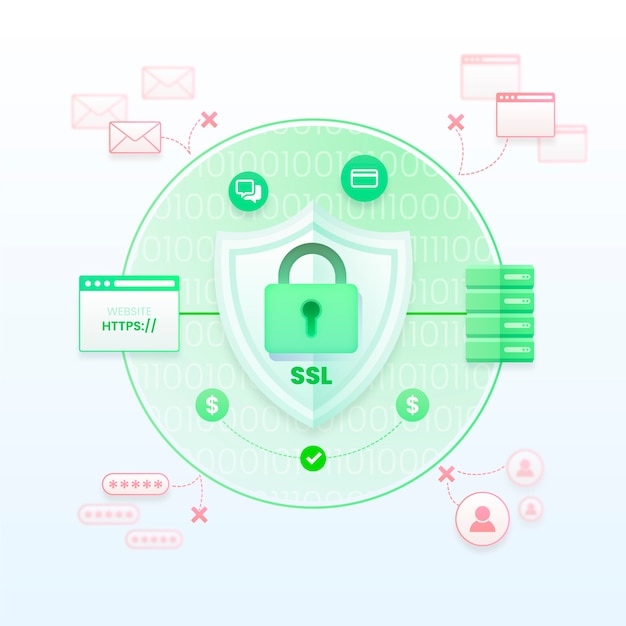 Openssl