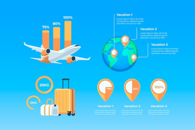 Инфографика рейса